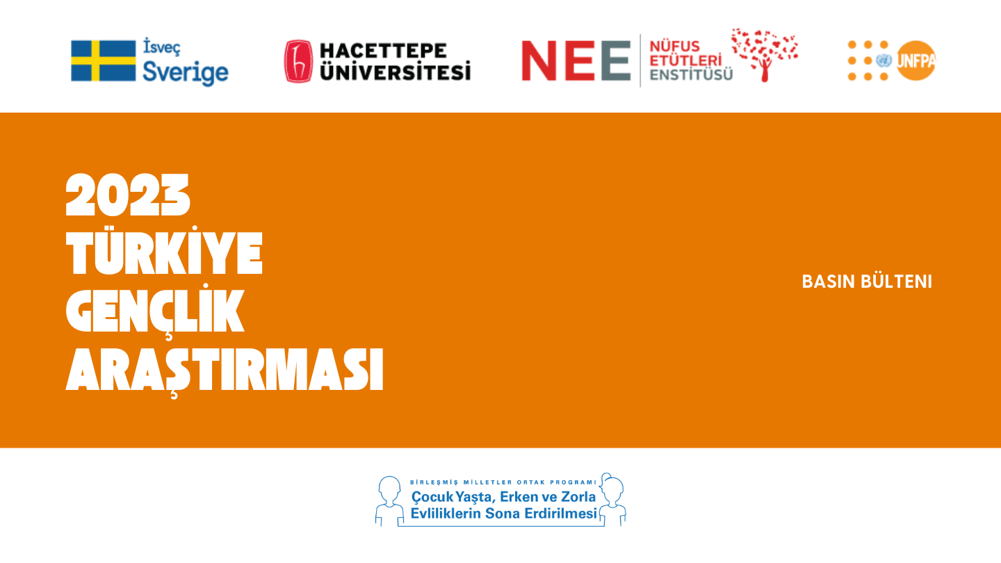 Üstte beyaz bantlar ve altta "2023 Türkiye Gençlik Araştırmaları" yazısı bulunan sarı bir görsel. Üstte İsveç, Hacettepe Üniversitesi, Nüfus Çalışmaları Enstitüsü ve UNFPA logoları var. Alttaki beyaz bantta "çocuk yaşta, erken ve zorla evliliklerin ortadan kaldırılması" projesinin logosu var.