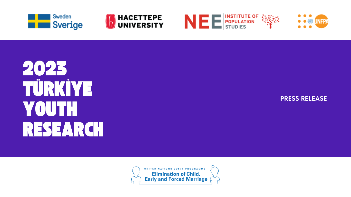 A purple visual with white bands on top and bottom the text: "2023 Türkiye Youth Research". On top are logos of Sweden, Hacettepe University, Institute of Population Studies, and UNFPA. On the bottom white band is the logo of the project "elimiation of child, early and forced marriage".