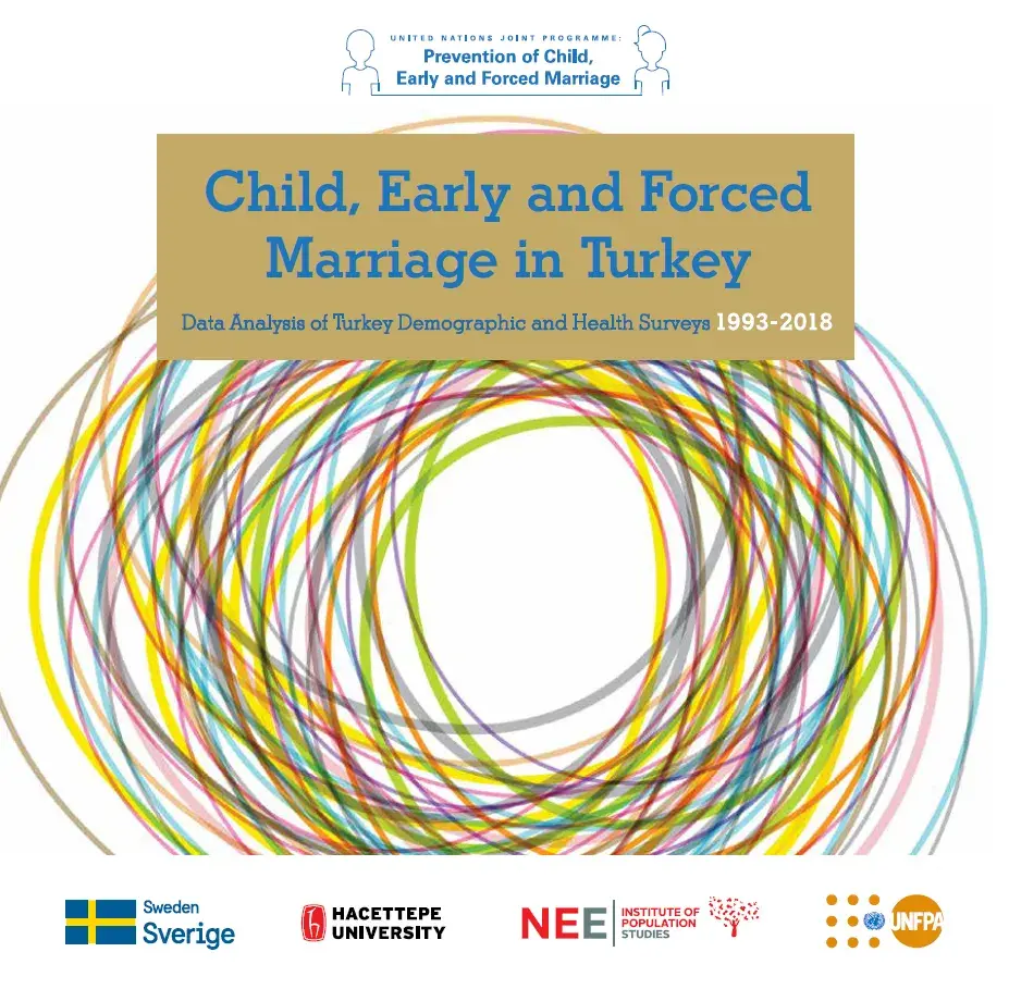 Child, Early and Forced Marriage in Turkey