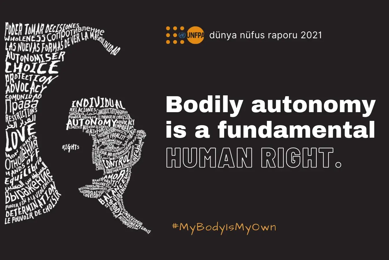 My Body Is My Own: 2021 State of World Population Report is published!