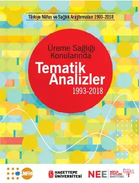 Thematic Analyses on Reproductive Health 1993-2018