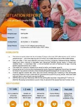 Situation Report: Türkiye Earthquake Response after 1 year